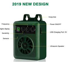 Bark Remote Ultrasonic Device